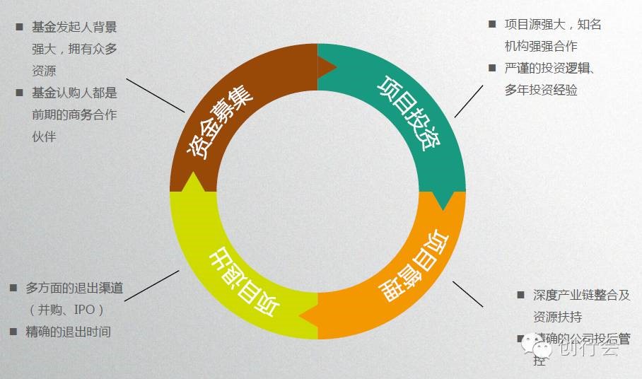 https://mmbiz.qlogo.cn/mmbiz_png/4GMLuFMNPQILZ2437FrqMErQvAZxc2iaklLxaMhD1ibINsM0LEibqzJFomeMck8ht3tTKjiavCm6bJ4gdhYxA4q15A/0?