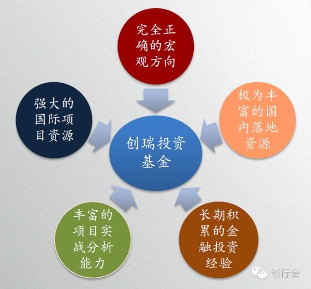 https://mmbiz.qlogo.cn/mmbiz_png/4GMLuFMNPQILZ2437FrqMErQvAZxc2iakHYOrd9klgLWF1sE2sGC5LelbyrKIZVlglwXe8wHAQv6e1ibPtTxSAHg/640?